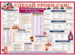 Фото 1 Школьный Плакат «Сделай уроки сам!» 2-4 класс, г.Новокузнецк 2017